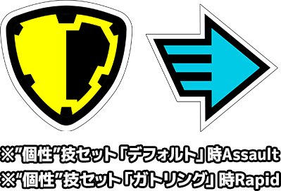 assault Rapid ※”個性”技セット「デフォルト」時Assault　※”個性”技セット「ガトリング」時Rapid